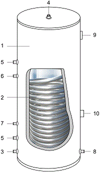 Bojler%20CWU%20Termica%20ww%20opis
